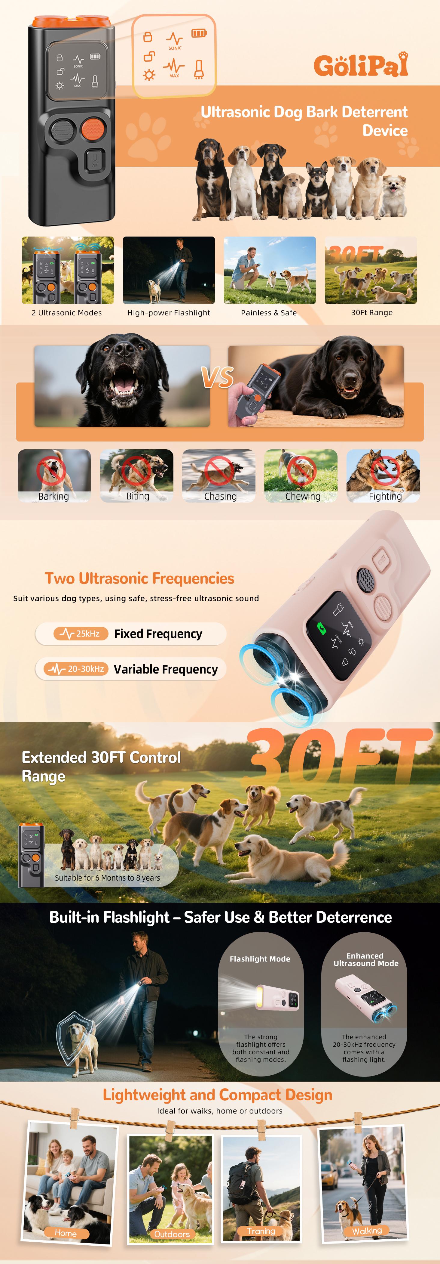 GoliPal 2026 Upgraded Ultrasonic Dog Bark Stopper with 30ft Range Anti-Bark Barking Silencer Rechargeable LED Flashlight User-Friendly Design