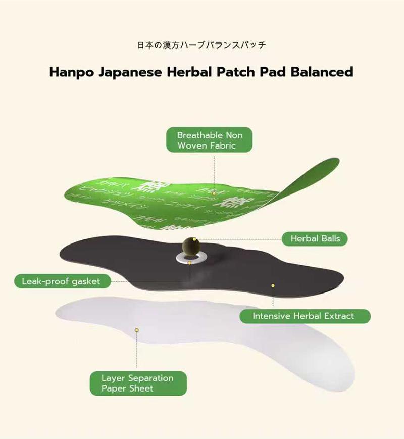 Hanpo Japanese Herbal patch Pad Balance Patch,Health Patch,Waist and abdomen brush Hanpo Japanese Herbal patch Pad Balance Patch,Health Patch,Waist and abdomen brush