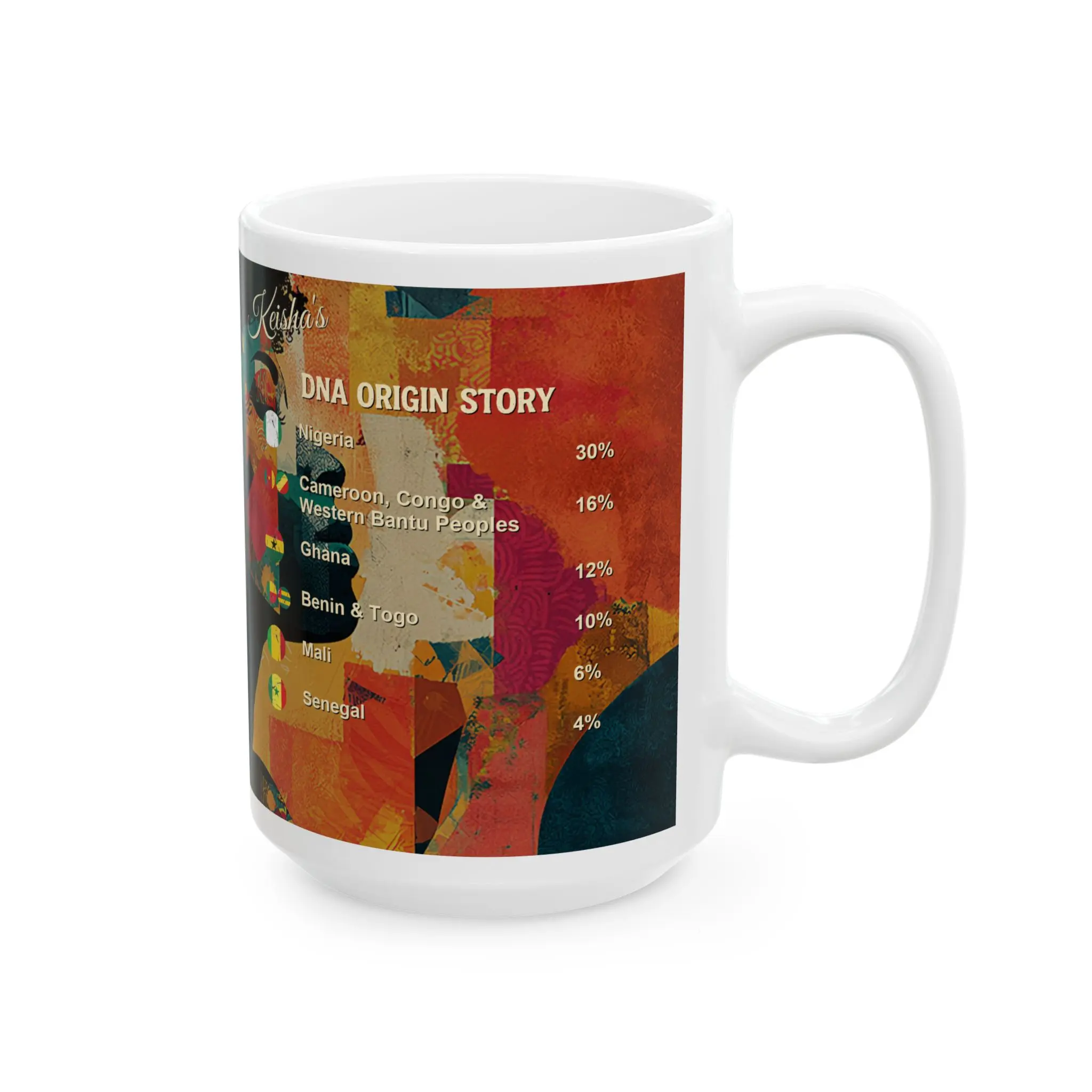 Personalized Genealogy DNA Ceramic Coffee Mug Tea Drinkware of Black  African American Woman Heritage & Custom Black Girl Magic Ancestry Gift  Perfect Custom Made to Order Black History Month - TikTok Shop