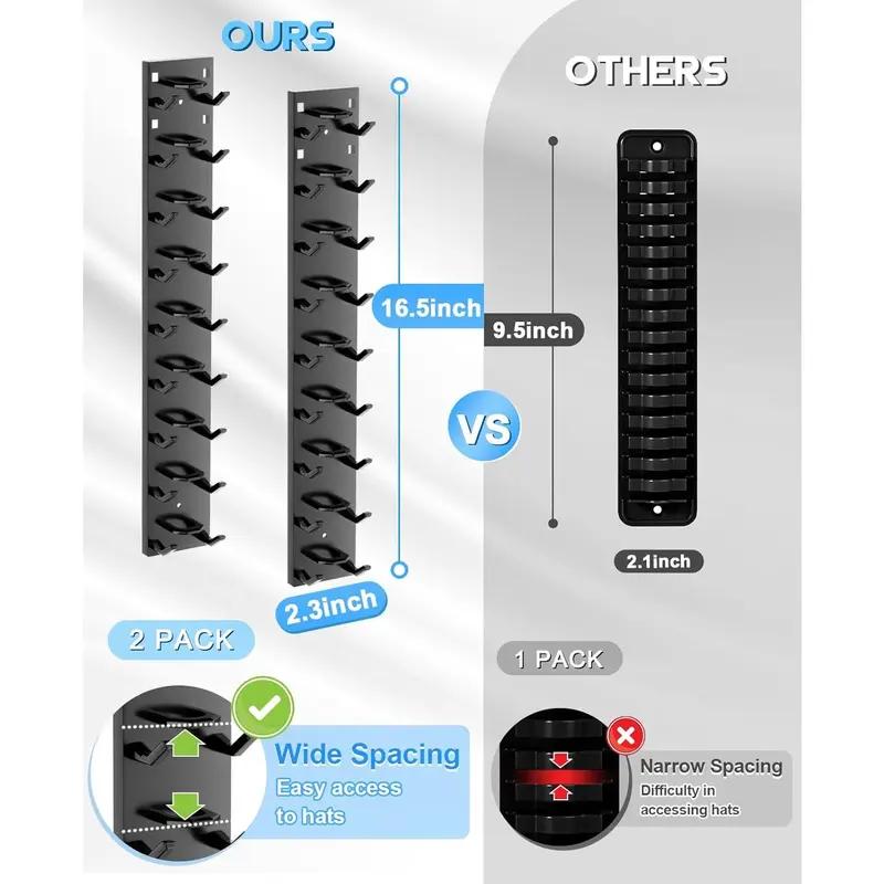 2 Pack Hat Organizer  Wall Mounted Baseball Cap Rack Black or White Adhesive Mount Stable Structure Holds 18 Hats for Closet Door & Bedroom Easy Access Display Hanger