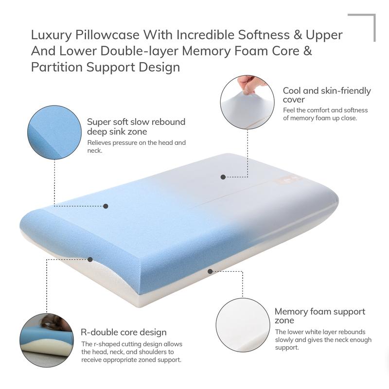 EGO Memory Foam Ergonomic Pillow, Side Sleeper Pillow with Double-Sided Cool Tech Cover, Soft for Back Sleeper, Queen size Relaxing Freshface