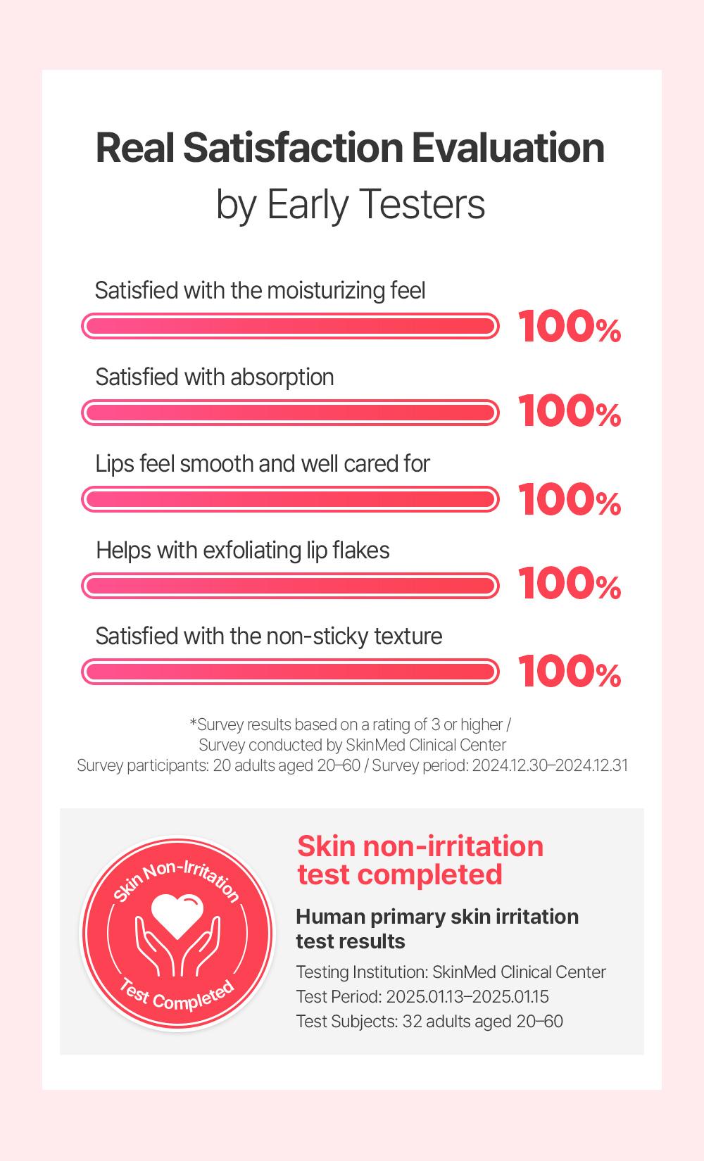 [BeginS by JUNGSAEMMOOL] Lip Care Color Oil | Korean Fruit Lip Oil | Tinted, Hydrating Shine with Cooling & 3D Plumping Effect | For Dry, Chapped Lips (0.33 Fl Oz)