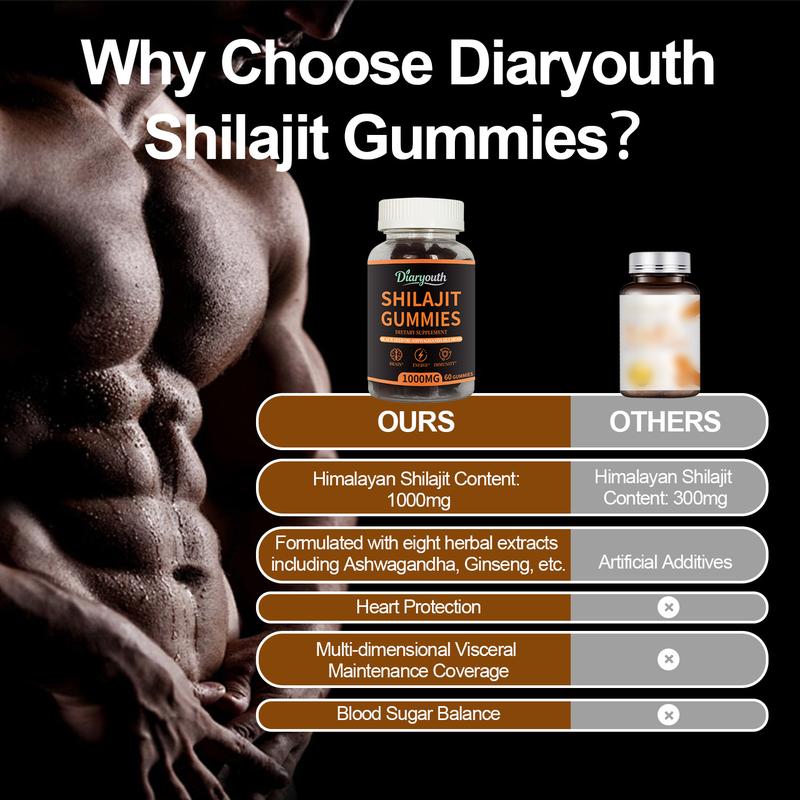 Shilajit Gummies with Ashwagandha, Black Seed Oil and Sea Moss, Lab-Tested for Purity, Helps Boost Energy & Immunity 60 Gummies, Shilajit for men and women