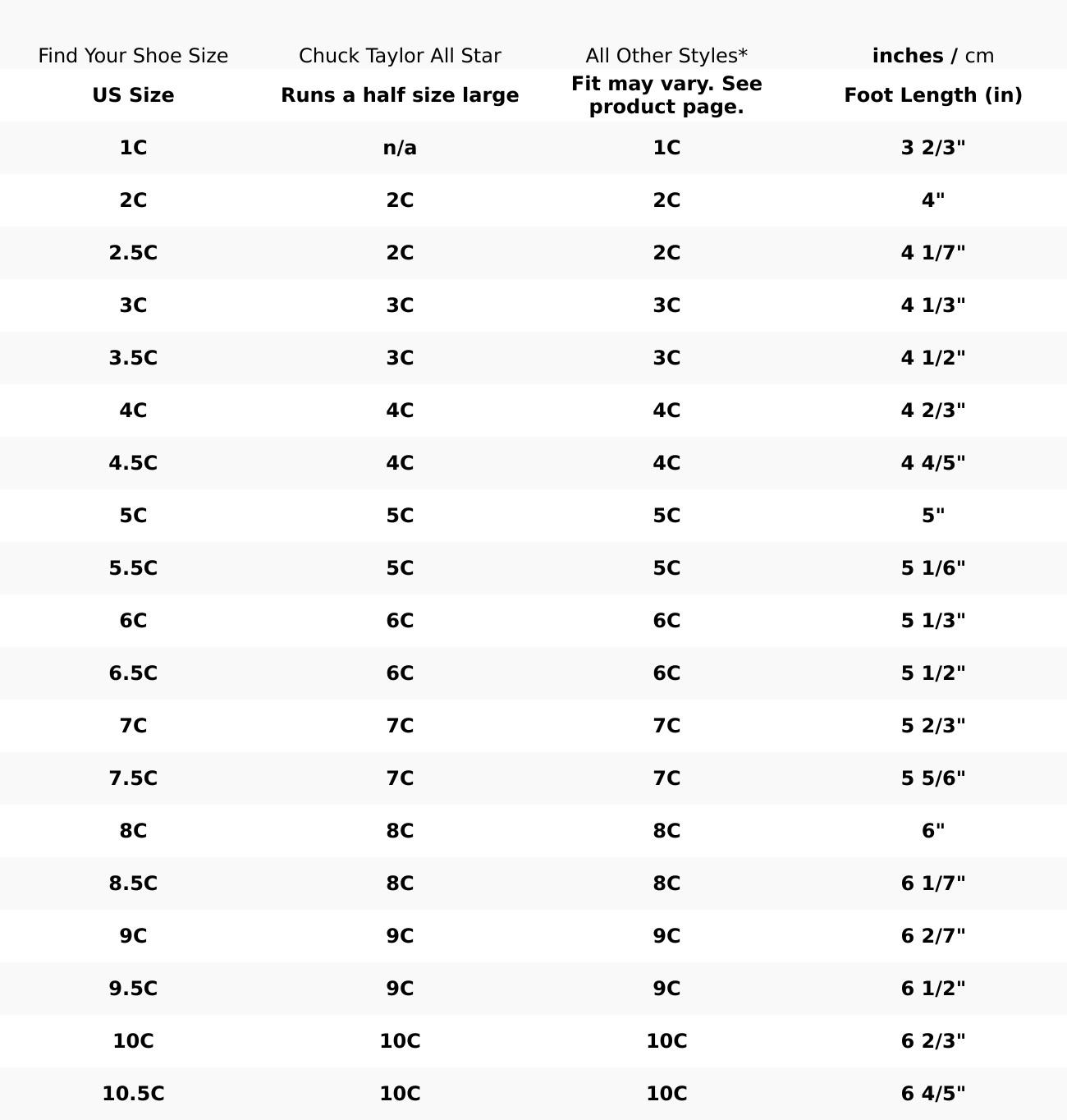 Converse x Hello Kitty and Friends Chuck Taylor All Star Two-Strap Easy-On BFFS Sneaker (Toddler)