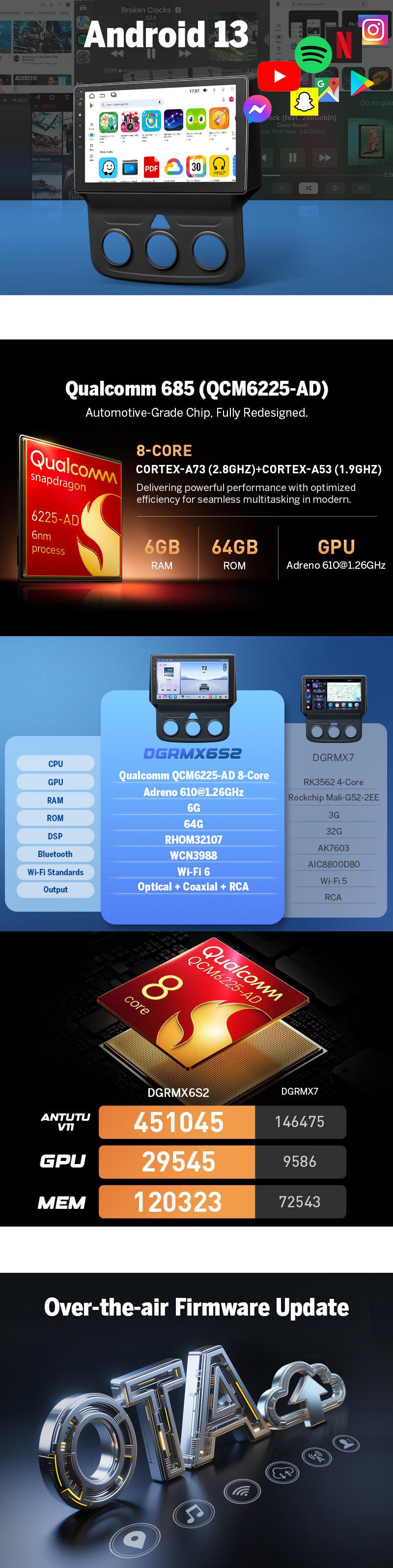 EONON Car Stereo for Dodge RAM 1500 2500 3500 (2013-2018) Manual AC, Wireless CarPlay & Android Auto Car Radio Touch screen, 9" Android 14/13 Car head unit, SWC GPS Navigation, BT, Wi-Fi, Sub, Backup camera, Jumpstart Sale - DGRMX7 / DGRMX6S2