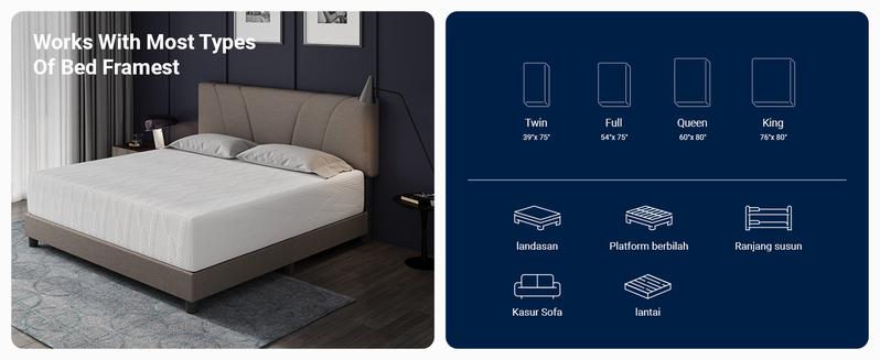 Memory Foam Mattress 5/6/8/10/12/14 Inch Gel Memory Foam Mattress with 30% NanoGel for Cool Night Sleep & Pressure Relief, 3-Layer Foam Structure for Motion Isolation, CertiPUR-US Certified, Easy Setup