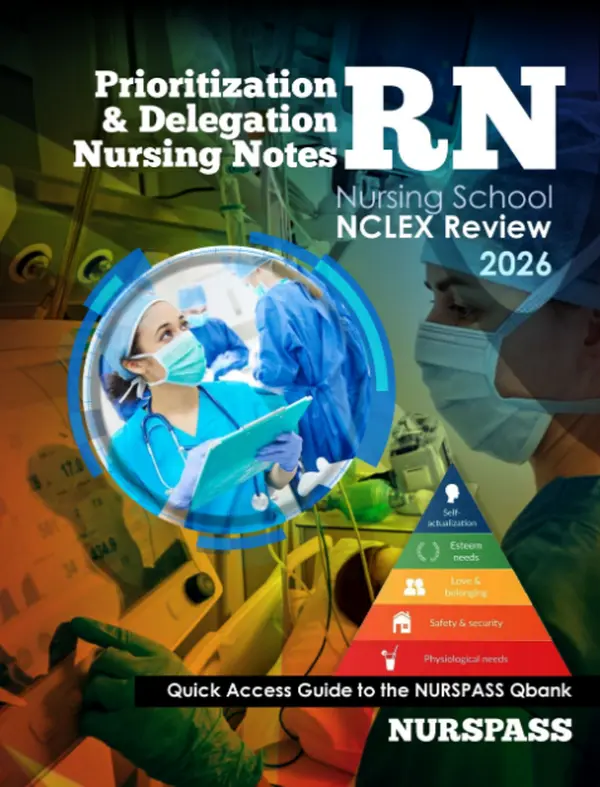 Nclex Review Prioritization & Delegation