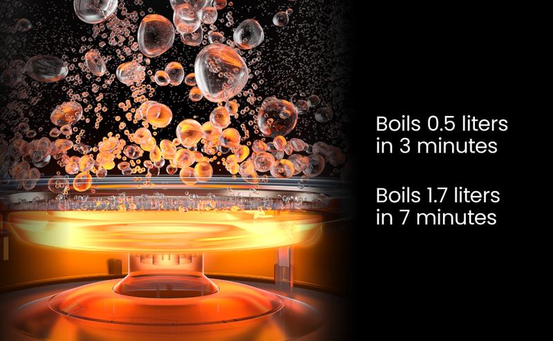 Chefman Fast-Boil 1.8L Electric Kettle - Compact Design for Efficient Water Heating