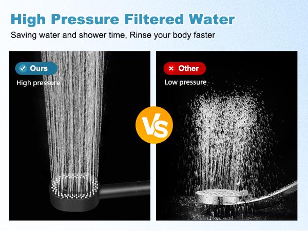 Hibbent Upgraded Filtered Handheld Shower Head, High Pressure 5 Sprays Handheld Showerhead with Filter, Remove Chlorine, Shower Head Holder with LED Display, Brass Pivot Bracket, 59'' Hose,Water-powered Battery-free Black