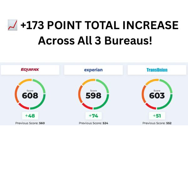 4-in-1 Credit Repair Book | All 4 Books Combined Into One Powerful Guide 4-in-1 Credit Repair Book | All 4 Books Combined Into One Powerful Guide