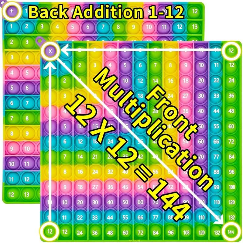 Fidget Press Bubble Sensory Toy: 12x12 Multiplication & Addition Charts ...