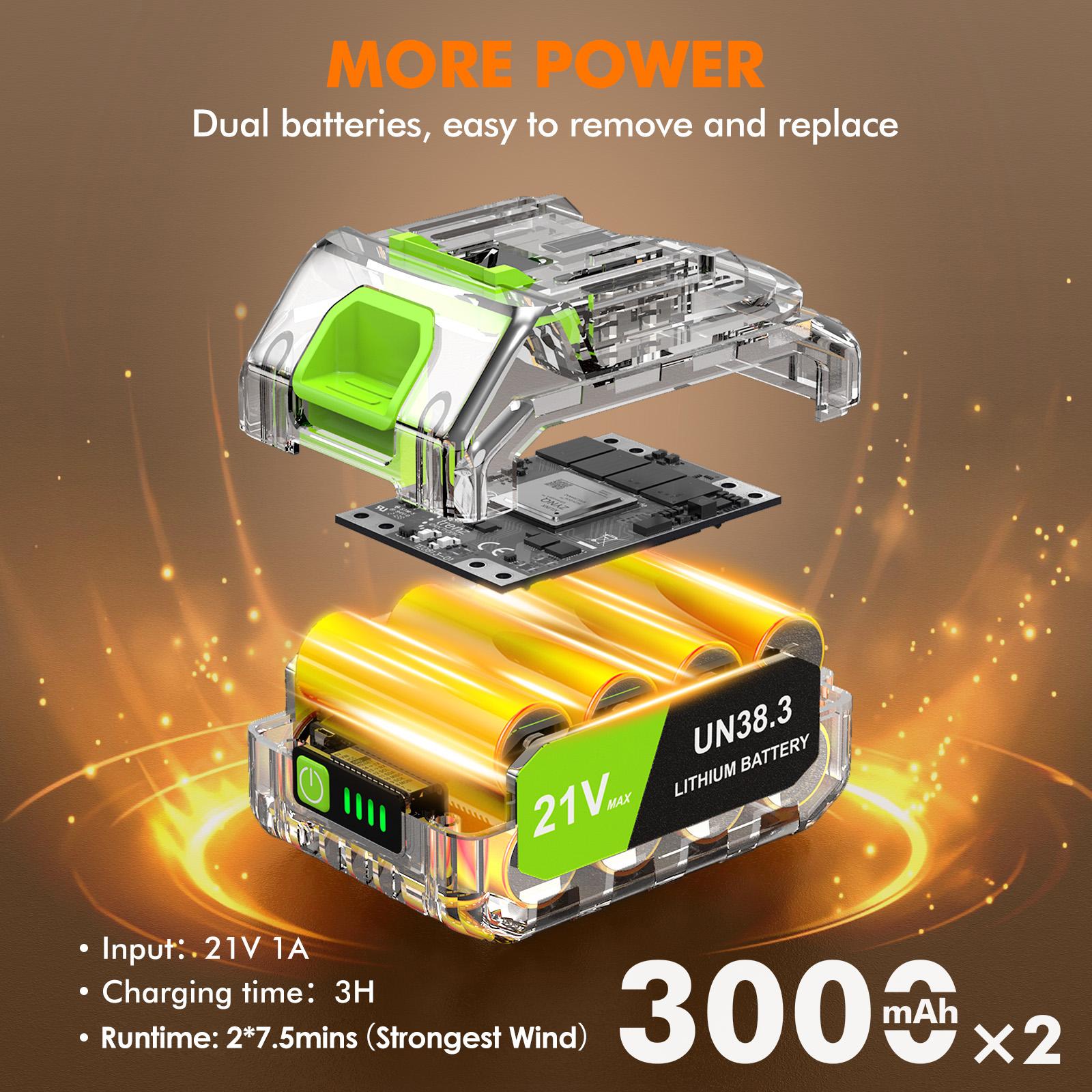 OGERY Updated Leaf Blower Cordless with Lights, 21V Powerful Electric Leaf Blowers with 2 x 3.0Ah Batteries & Charger, 700CFM 140MPH 900G Wind Pressure Lightweight Handheld Blower for Lawn Care Yard Garden