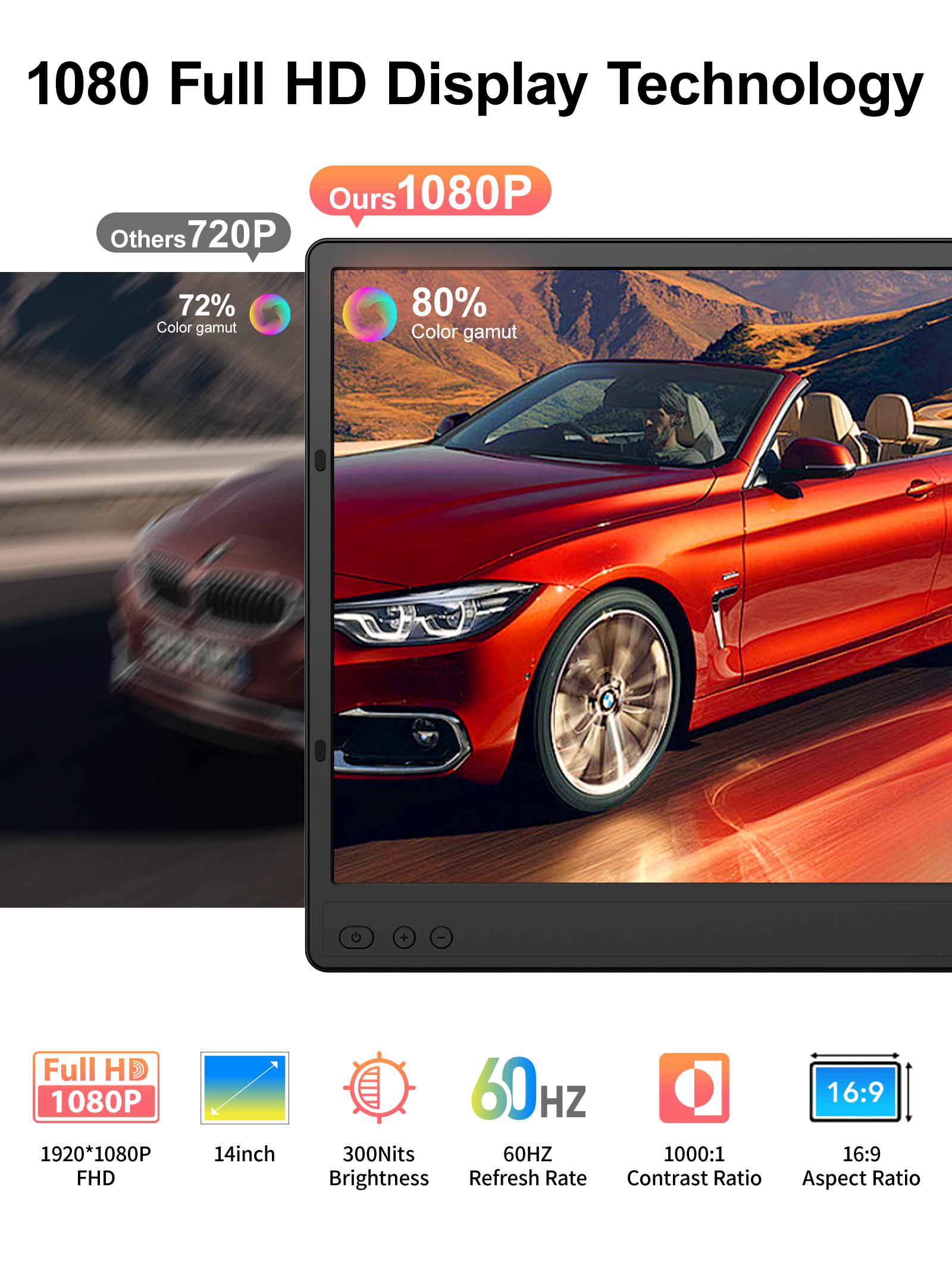 【WeeklyDeals】Dual Laptop Screen Extender, 14" FHD 1080P Portable Monitor for Laptop, Weighing 4.1 lbs, Plug & Play Screen Extender, Auto Adjust Width Dual Monitor for 13.3" - 17" Laptops-Please note the list of incompatible models