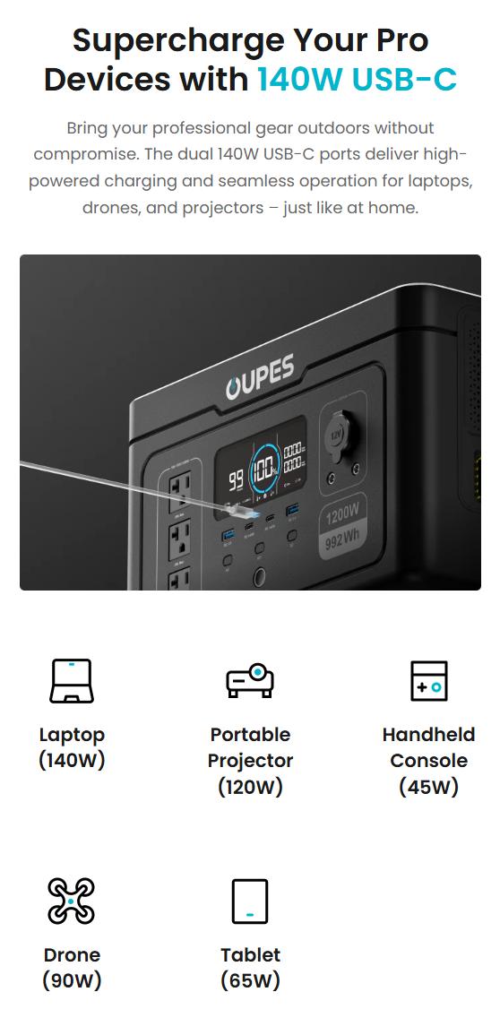 OUPES Exodus 1200W 992Wh Portable Power Station 1200W Surge LiFePO4 Solar Generator Battery 23.25lbs 0-100% in 1 Hour for RV Outdoors Camping Home Backup