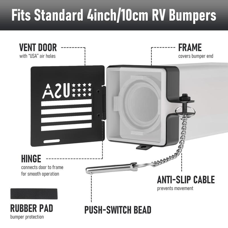 Canvcle Aluminum RV Bumper End Cap 2 Pack for 4-Inch Square Camper Bumpers with Vent Holes for Sewer Hose Storage Travel Trailer Motorhome Outdoor Accessories