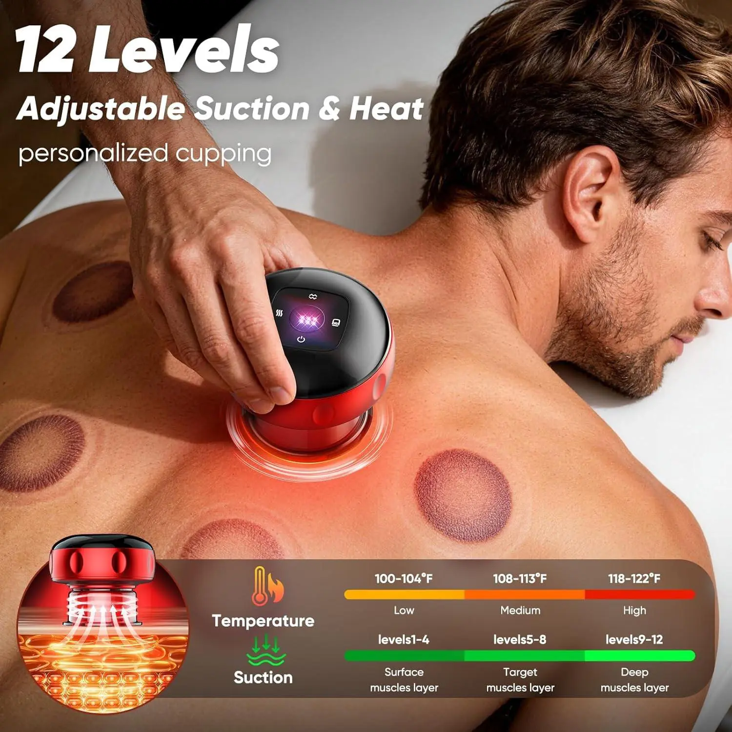 Cupping Massage Device, 12 Modes Light Heating, Smart Breathing Negative Pressure Gua Sha Lymphatic Drainage Muscle Relax Body Massager Home Use