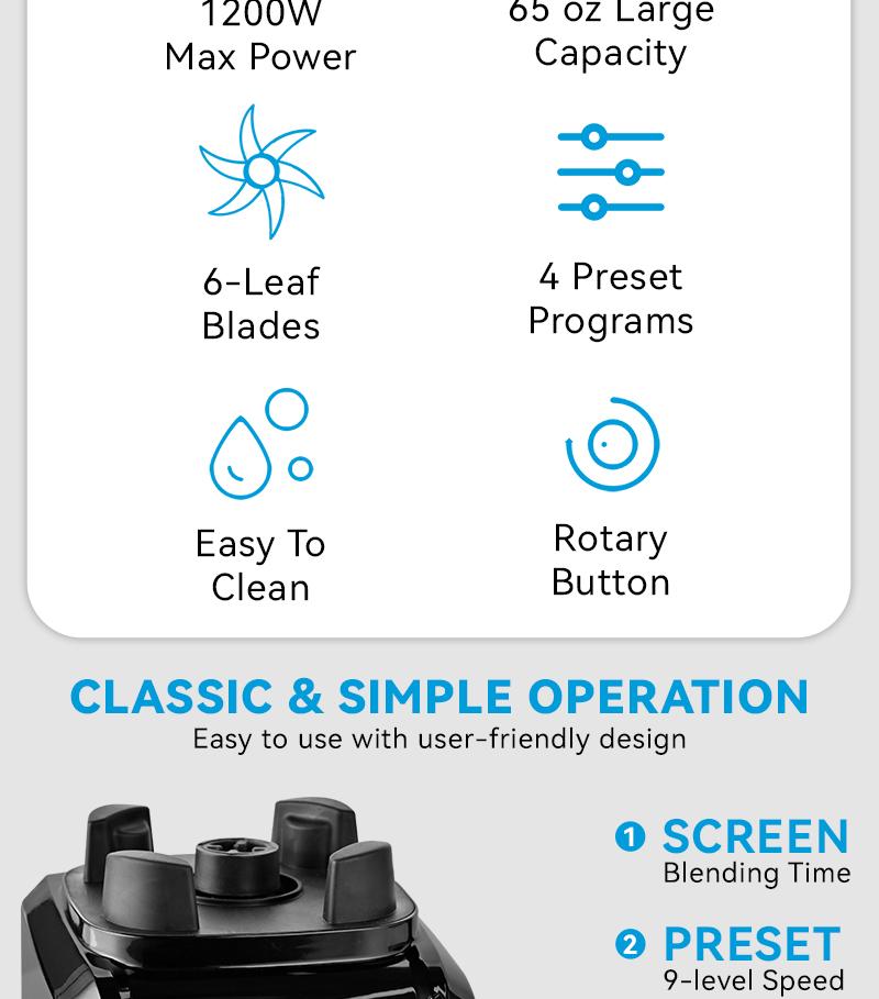 SUSTEAS Professional Blender 1200W – Crush Ice, Smoothies & More – 9-Speed Settings + Pulse – 65oz Large Capacity