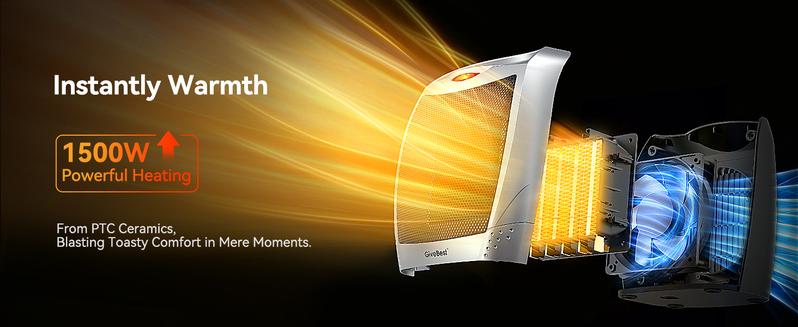 GiveBest Portable Electric Space Heater with Thermostat, 1500W/750W Safe and Quiet Ceramic Heater Fan, Heat Up 200 Square Feet for Office Room Desk Indoor Use