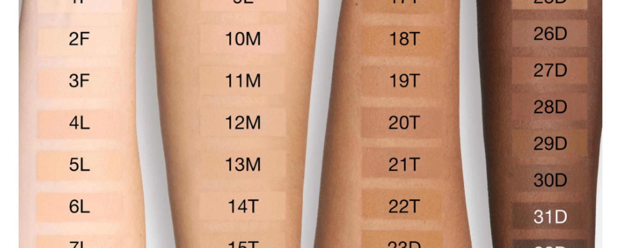 Forget The Filler Skin-Plumping Line-Smoothing Foundation