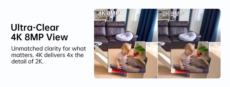 TP-Link & Tapo C260 RoomCam 360° 4K Ultra HD Pan Tilt Dual Band WiFi Indoor Security Camera with AI Face Recognition Two Way Audio and Enhanced Privacy Mode