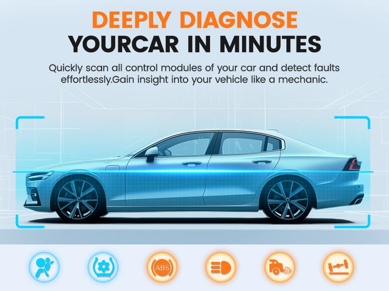 Ancel Echo OBD2 Scanner Bluetooth - All Systems Car Diagnostic Tool,  Bidirectional  Code Reader with Resets,  Battery Registration Wireless OBD2