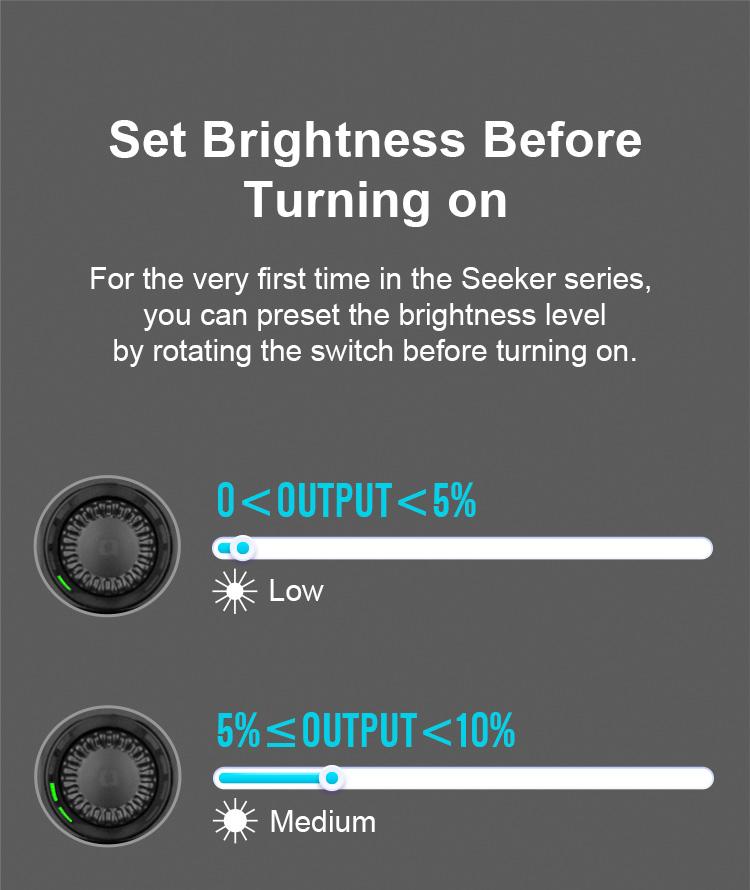 OLIGHT Seeker 4 Pro Rechargeable Flashlights, High Lumens Powerful Bright Flashlight 4600 Lumens with USB C Holster, Waterproof Flashlight