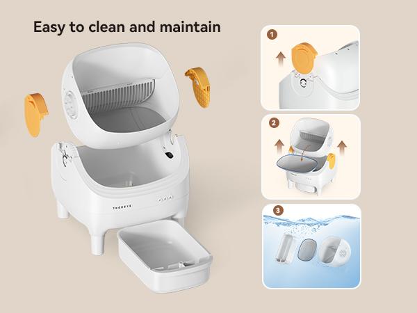 Thereye Open-Top Self-Cleaning Cat Litter Box, Automatic with App Control Wifi Odor-Free Waste Disposal Includes Trash Bags Litterbox