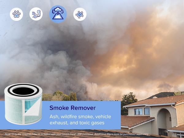 LEVOIT Core 300 Air Purifier Replacement Filter, 3-In-1 Filter, Efficiency Activated Carbon, Core300-RF, 1 Pack, White