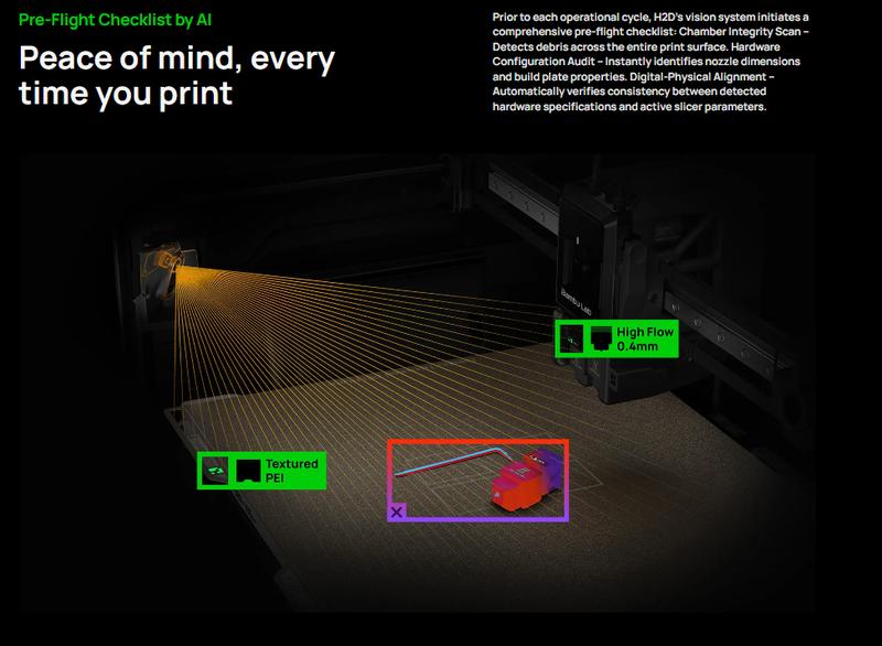 Bambu Lab H2D 3D Printer, Dual-nozzle Multi-material 3D Printing, Optional 10W/40W Laser and Cutting Module, 350*320*325 mm³ Print Volume, 5μm Resolution Optical Motion Calibration, Closed-loop Servo Extruder, 350°C Nozzle & 65°C Active Chamber Heating Bambu Lab H2D 3D Printer, Dual-nozzle Multi-material 3D Printing, Optional 10W/40W Laser and Cutting Module, 350*320*325 mm³ Print Volume, 5μm Resolution Optical Motion Calibration, Closed-loop Servo Extruder, 350°C Nozzle & 65°C Active Chamber Heating