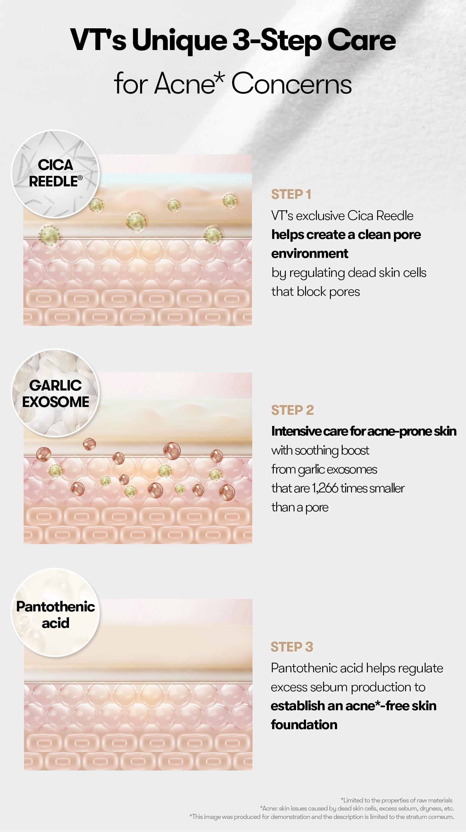 [VT Official] Garlic AC Reedle Shot Gel Cream / Spot Cream / Acne care, Reedle Shot Spot Care & Moisturizer, Garlic Exosome, Soothing & Calming, Blemish Care, Acne prone skin friendly