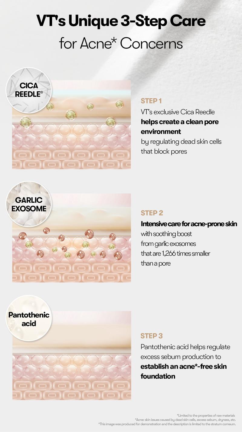 [VT Official] Garlic AC Reedle Shot Gel Cream / Spot Cream / Acne care, Reedle Shot Spot Care & Moisturizer, Garlic Exosome, Soothing & Calming, Blemish Care, Acne prone skin friendly