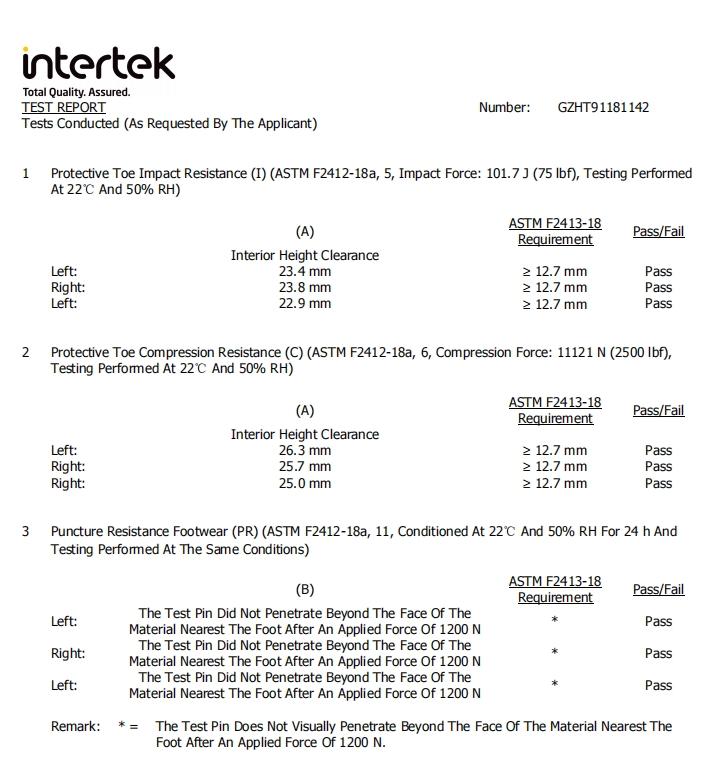 Men's Steel Toe Safety Work Boot Slip Resistant Puncture Utility Shoes Industrial Construction Outdoor botas de trabajo para hombre Safety boots