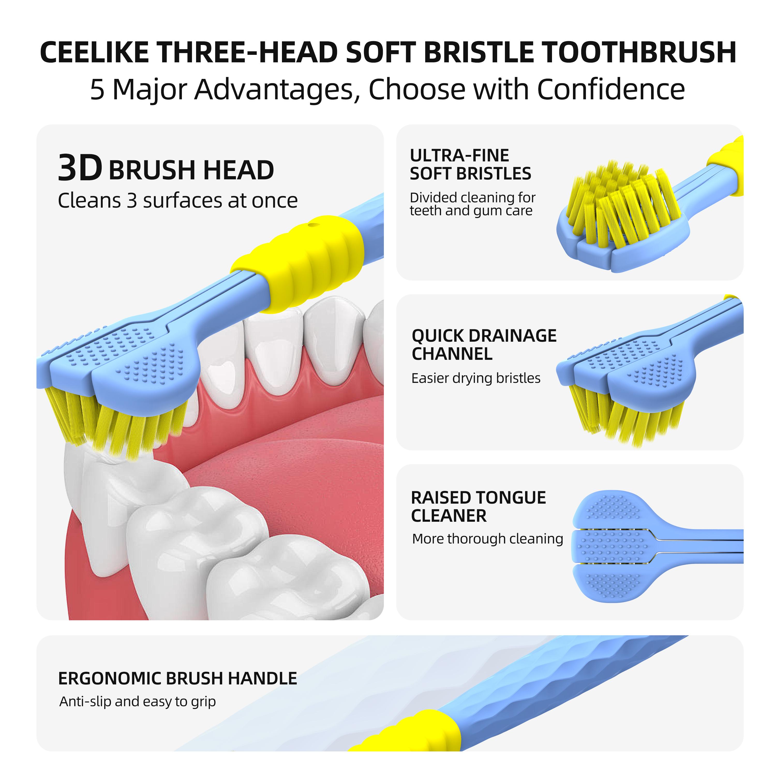 CEELIKE 3-Sided Toothbrush + Toothpaste Set – 360° All-Around Cleaning, Gentle Care, Ideal for Daily Oral Care, Travel-Friendly Design, Available in Multiple Combinations
