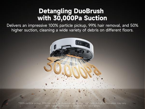 DREAME Aqua10 Ultra Roller Robot Vacuum and Mop & 30,000Pa Suction, Self-Cleaning Dock & Extending Roller Mop, Heat-Washes & Dries, Carpet Protection, AI Camera & LiDAR Avoidance Tech, Voice Control