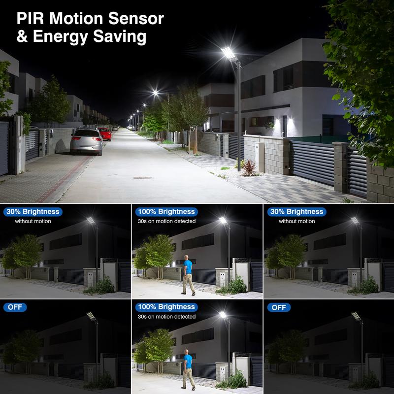 2Pack Solar Street Lights Outdoor Waterproof,50000LM Wide Angle Solar Flood Light, LED Parking Light with Motion Sensor and Remote Control, Suitable for Street, Parking lot