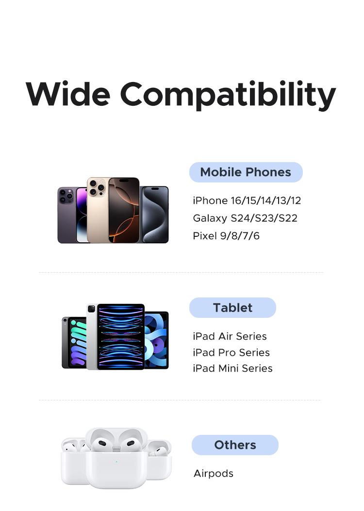 UGREEN 30W 2C1A/20W 1C1A/45W 4CIA GaN PPS Compact Fast Wall Charger Block USB-C Power Adapter for iPhone Galaxy S25/S24/S23 with Free Gift US Plug 2 USB C + 1 USB A，TikTokShopHolidayHaul