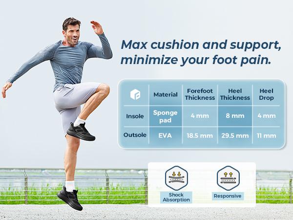 FitVille Men's Cloud Wanderer V19 sporty Shoes Running Athletic Workout Sneakers Outdoorfun Fathersdaygift SpringStatements FitVille Men's Cloud Wanderer V19 sporty Shoes Running Athletic Workout Sneakers Outdoorfun Fathersdaygift SpringStatements