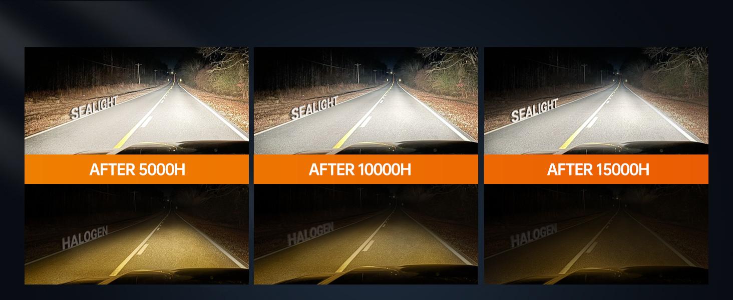 2017 Hyundai Santa Fe H7 120W 6500K White IP67 LED Headlight Bulb 2PCS SEALIGHT S2