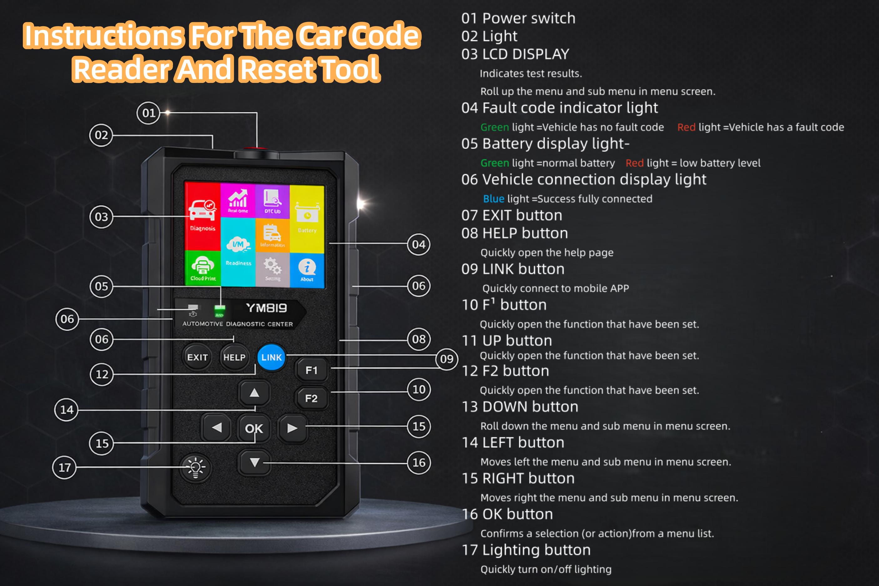 Wireless OBD2 Scanner, Bluetooth Car Diagnostic Tool for iPhone & Android - Auto Code Reader with Free App, Check Engine Light Reset, Live Data & I/M Readiness | Works with All Cars 1996 & Newer