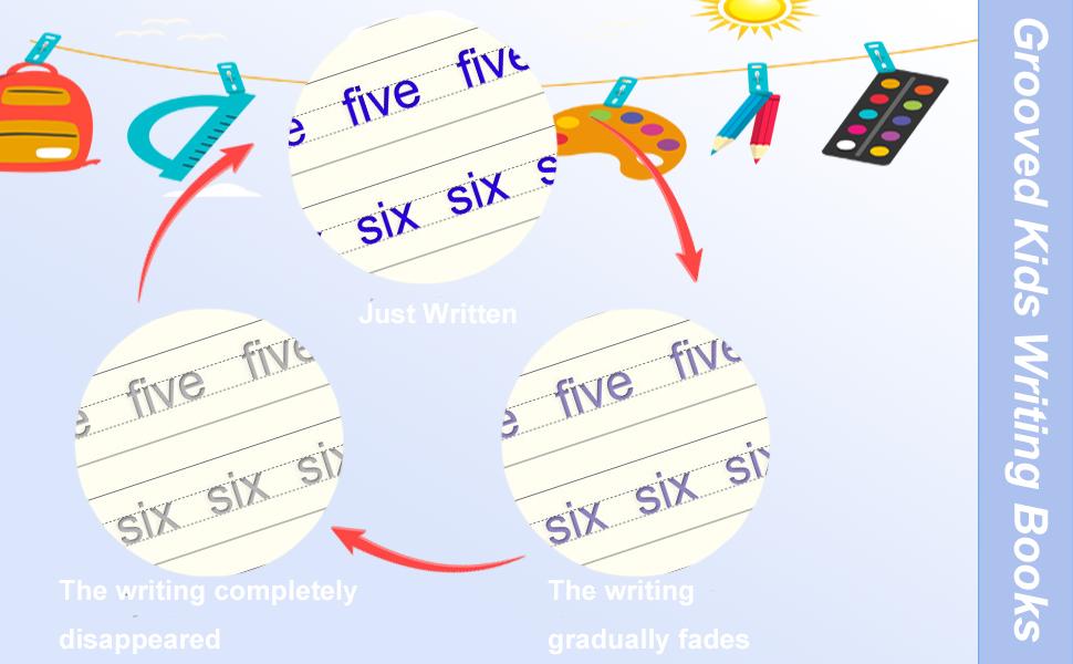 Magic Practice Scribe Book Set, 4 Counts/set Reusable Number & Letter & Math & Drawing Practice Scribe Book with 1 Pen, 6 Refill & 1 Pen,mess free and useful