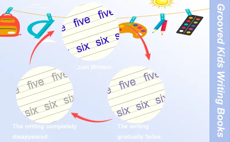 Magic Practice Scribe Book Set, 4 Counts/set Reusable Number & Letter & Math & Drawing Practice Scribe Book with 1 Pen, 6 Refill & 1 Pen,mess free and useful