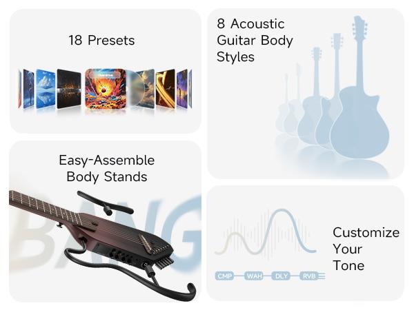 Donner HUSH-I PRO Acoustic-Electric Travel Guitar Kit with Sound Effects, Gradient Colors, USB-C Fast Charging
