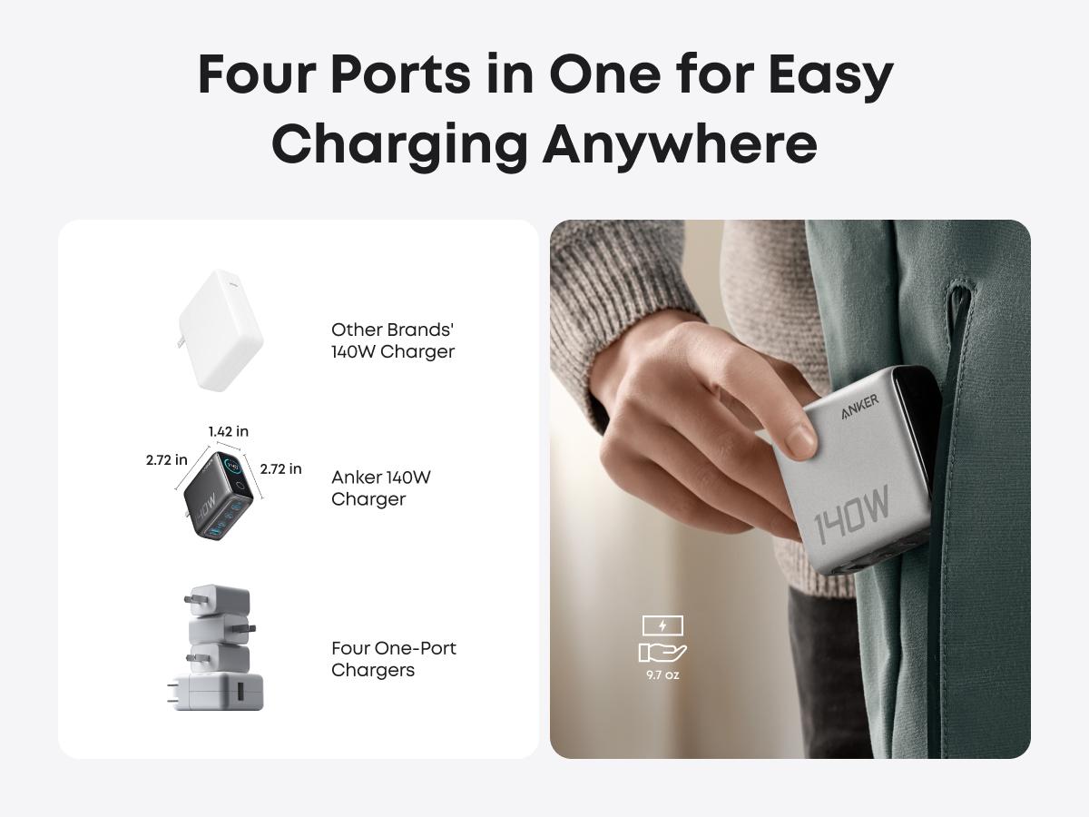 [Live Only] Anker 140W Laptop Charger, 4-Port Multi-Device Charging, 140W Max USB-C Charger, Advanced GaN Power, Intuitive Touch Controls, for MacBook, iPhone 16 Series, Galaxy, Pixel, and More