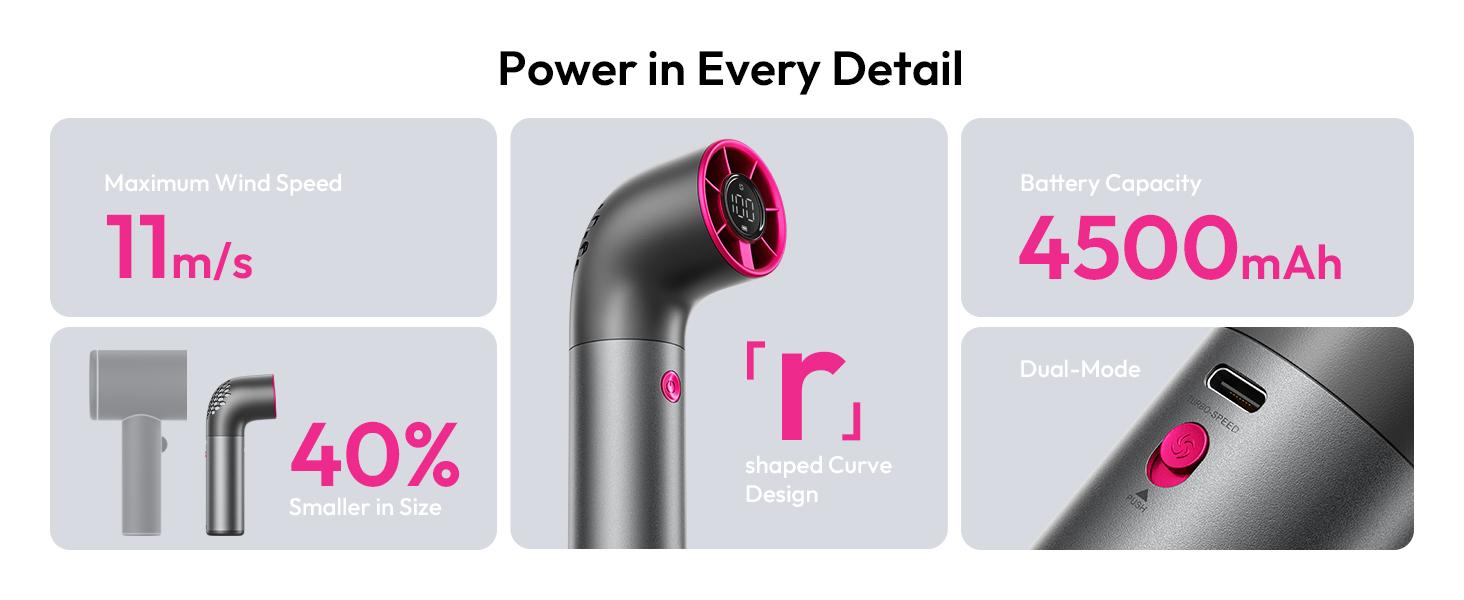 Aecooly Portable Handheld Fan, Powerful Turbo Mini Fan, 19000 RPM High Speed Aero Ultra, 15H Max Cooling Time, 7 Speeds Aluminum Case, Pocket Rechargeable Personal Small Travel GIfts for Women, FathersDayGift, dealsforyoudays