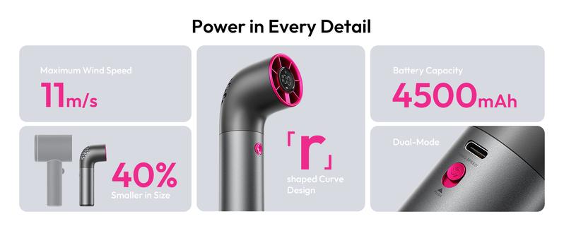 Aecooly Portable Handheld Fan, Powerful Turbo Mini Fan, 19000 RPM High Speed Aero Ultra, 15H Max Cooling Time, 7 Speeds Aluminum Case, Pocket Rechargeable Personal Small Travel GIfts for Women, FathersDayGift, dealsforyoudays