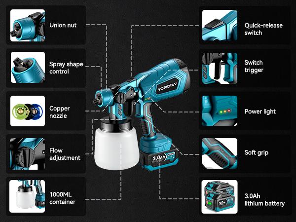 YOFIDRA Cordless Paint Sprayer 1000ml with 21V 2x3.0Ah Batteries for Furniture & House Painting Lightweight Design & Easy Storage tools Rechargeable YOFIDRA Cordless Paint Sprayer 1000ml with 21V 2x3.0Ah Batteries for Furniture & House Painting Lightweight Design & Easy Storage tools Rechargeable