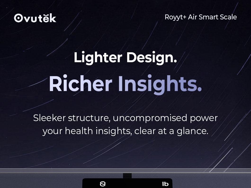 OVUTEK Smart Scale for Body Weight, Professional Bathroom Digital Scale with BMI, Body Fat, Muscle Mass, Most Accurate to 0.05lb, Large Display High Accurate Body Composition Machine with Fitness App