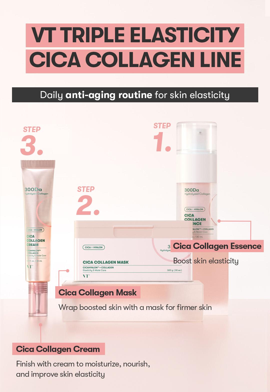 [VT Official] CICA COLLAGEN ESSENCE,  Soothing Elasticity, Superior Absorption, Power Ingredients, Peptide Boost,  Low Molecular size Collagen, Plump Care