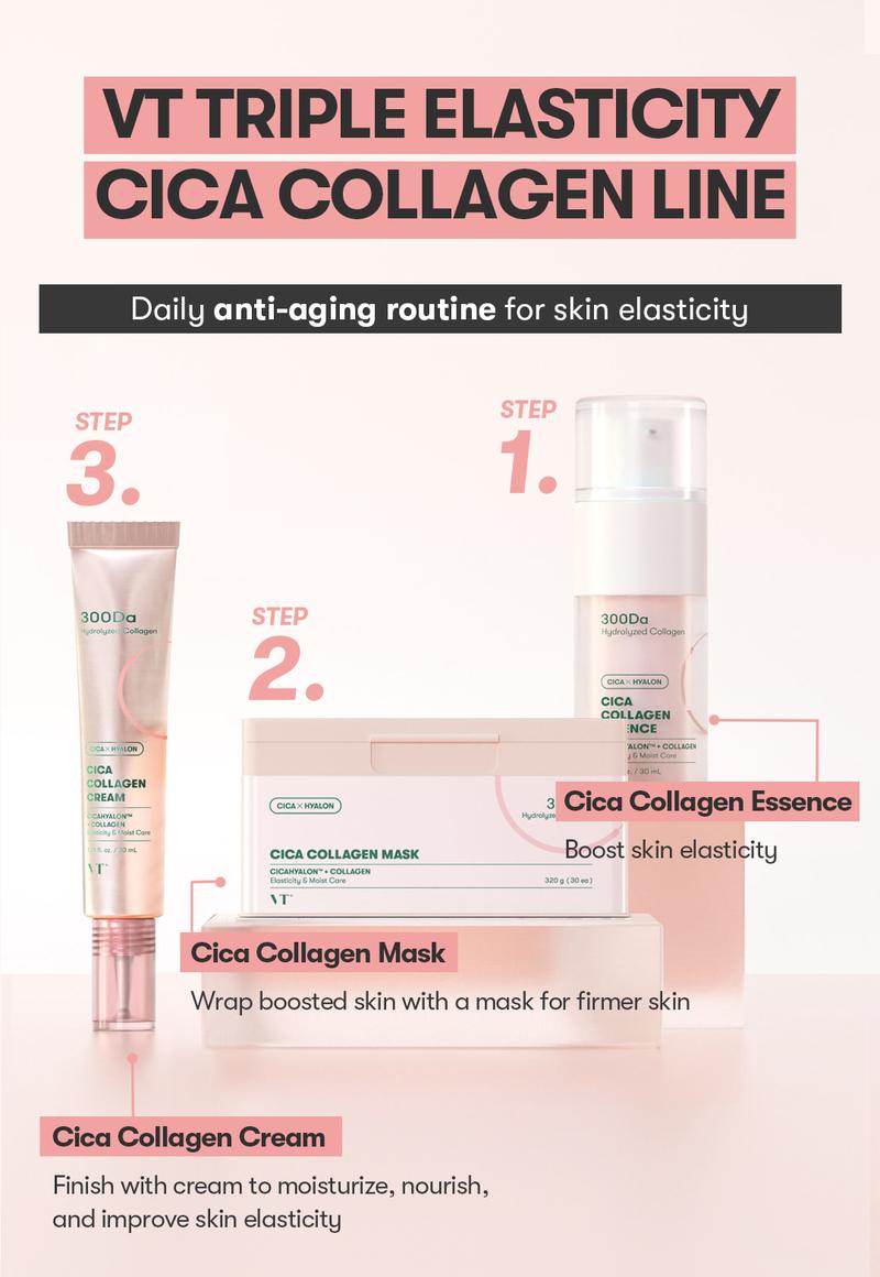 [VT Official] CICA COLLAGEN ESSENCE,  Soothing Elasticity, Superior Absorption, Power Ingredients, Peptide Boost,  Low Molecular size Collagen, Plump Care