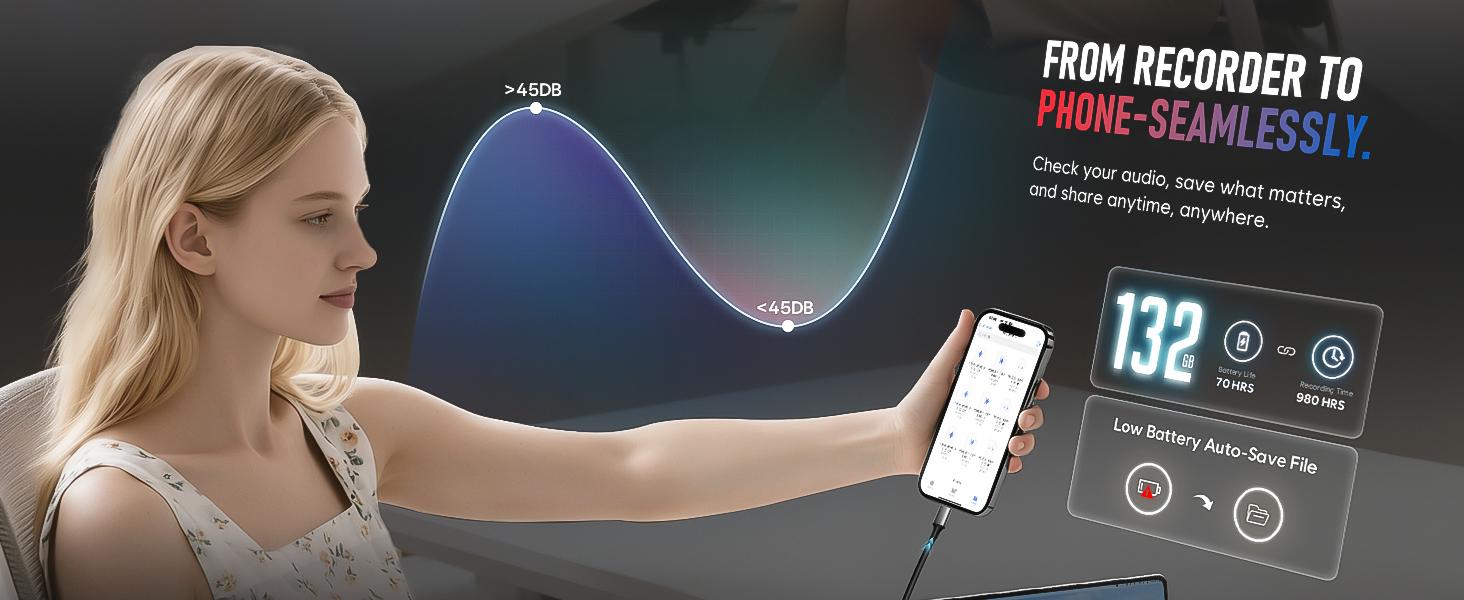 132GB Voice Activated Recorder + Digital Voice Recorder, Compact Audio Recorder, Audio Recording Device, Grabadora de Audio Digital, Device Rechargeable